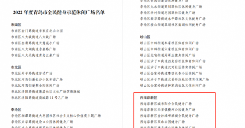 城市陽(yáng)臺(tái)景區(qū)、金沙灘啤酒城、雙珠公園獲評(píng)“2022年度青島市全民健身示范休閑廣場(chǎng)”